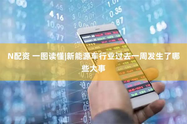 N配资 一图读懂|新能源车行业过去一周发生了哪些大事